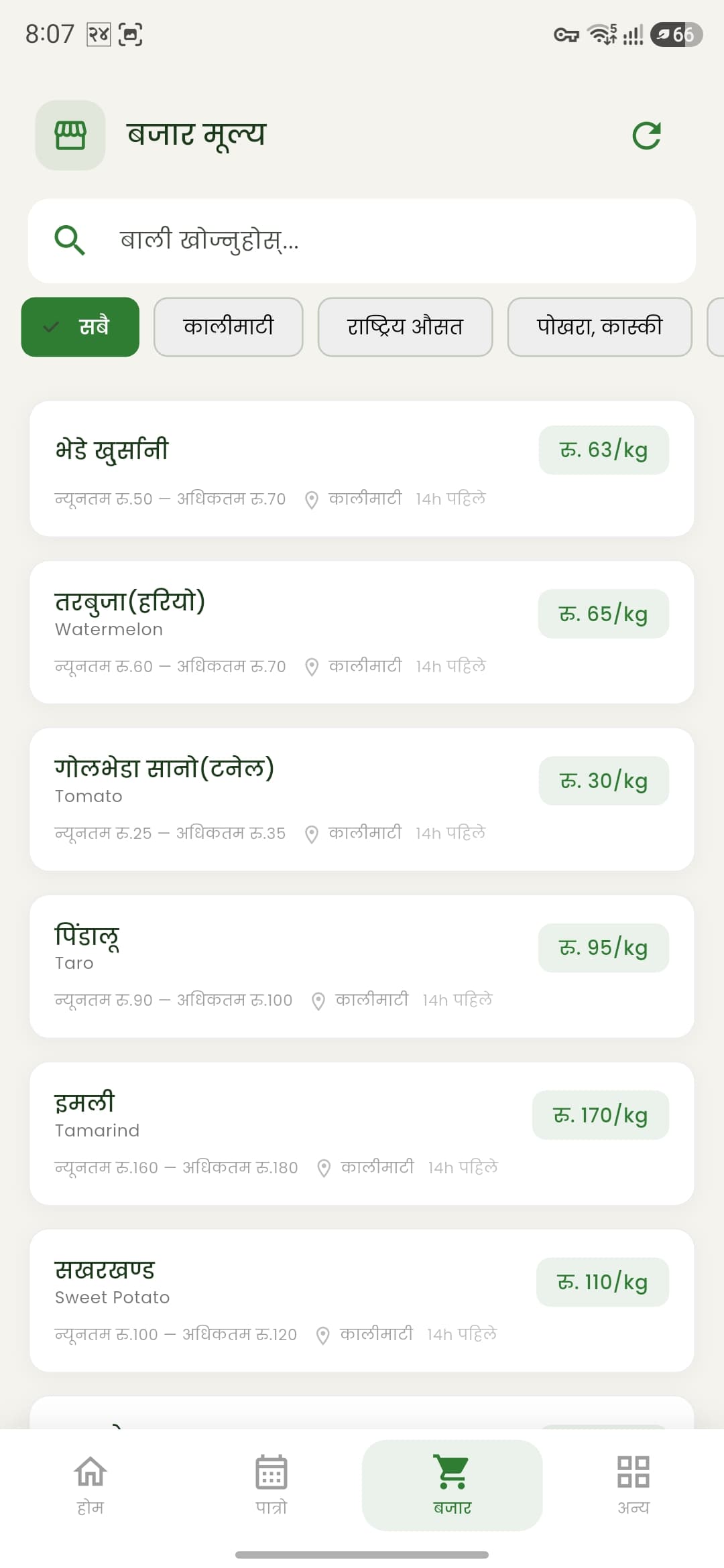 बजार भाउ — कालीमाटीसहित बजारको दैनिक भाउ